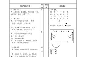 初中生篮球队训练课程内容
